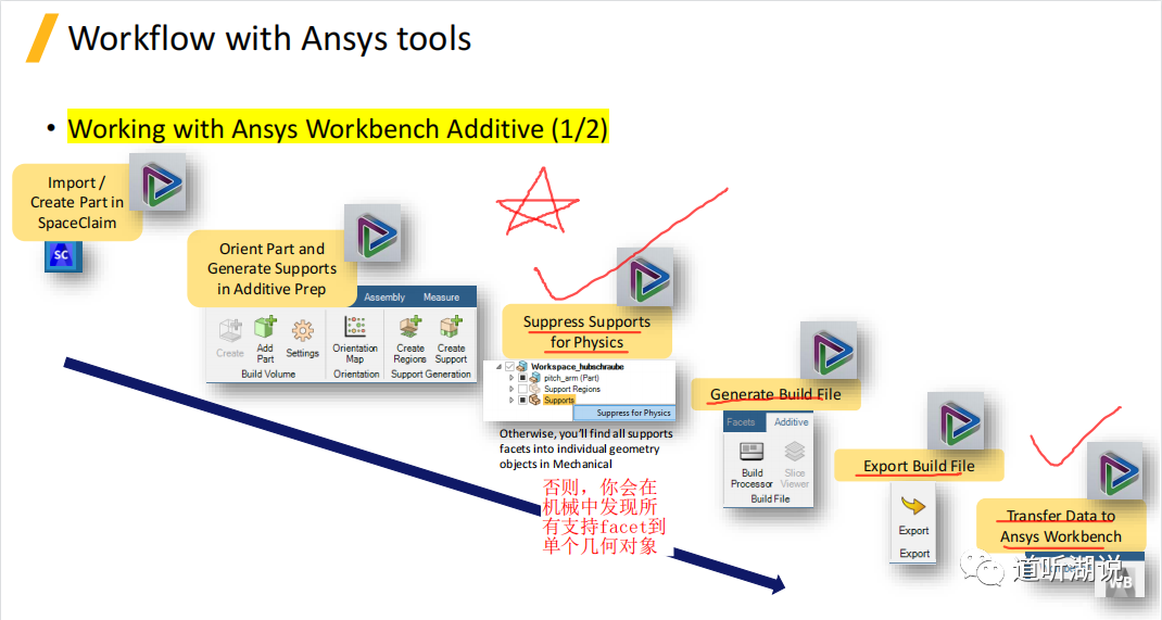 ansys线上选不上点